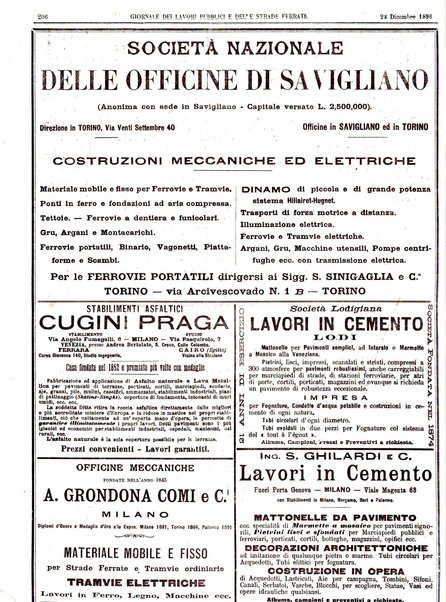 Giornale dei lavori pubblici e delle strade ferrate