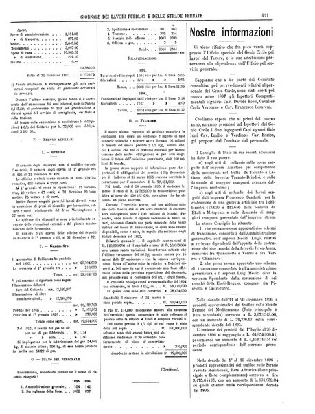 Giornale dei lavori pubblici e delle strade ferrate