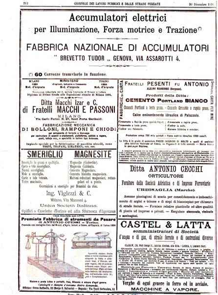 Giornale dei lavori pubblici e delle strade ferrate