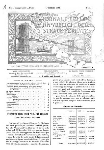 Giornale dei lavori pubblici e delle strade ferrate