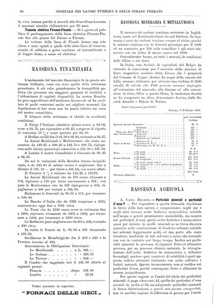 Giornale dei lavori pubblici e delle strade ferrate