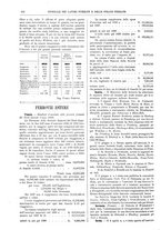 giornale/TO00185065/1899/unico/00000284