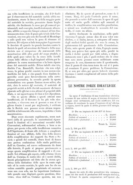 Giornale dei lavori pubblici e delle strade ferrate