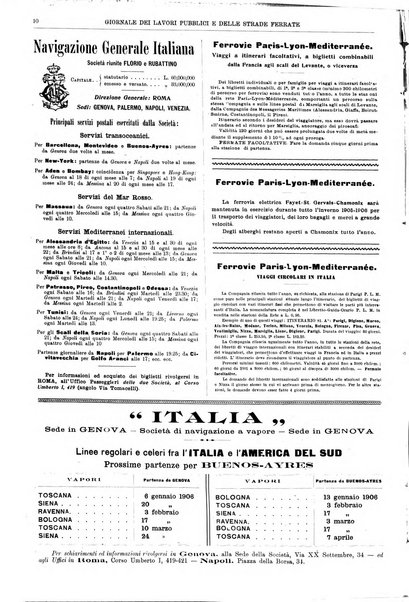 Giornale dei lavori pubblici e delle strade ferrate