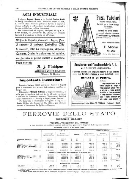 Giornale dei lavori pubblici e delle strade ferrate