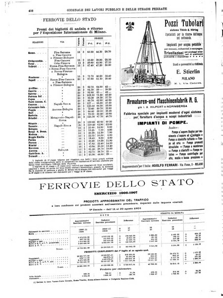 Giornale dei lavori pubblici e delle strade ferrate