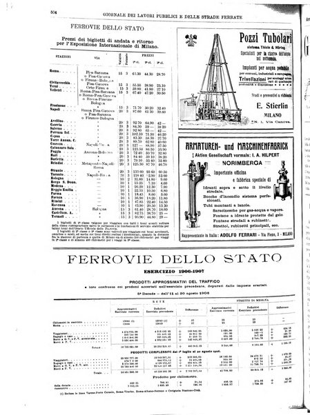 Giornale dei lavori pubblici e delle strade ferrate