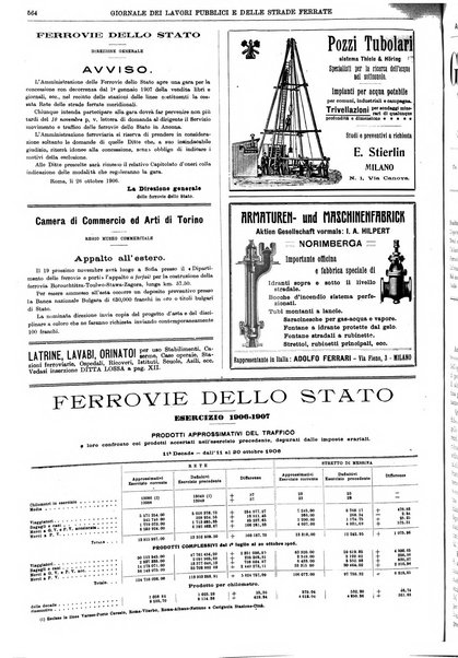 Giornale dei lavori pubblici e delle strade ferrate