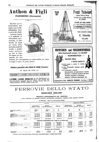 Giornale dei lavori pubblici e delle strade ferrate