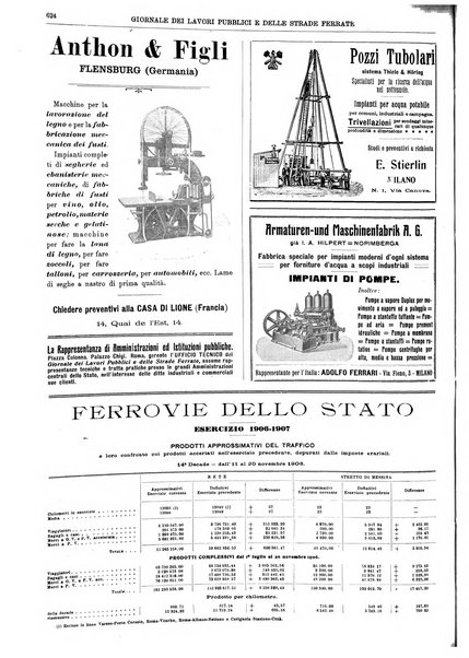 Giornale dei lavori pubblici e delle strade ferrate