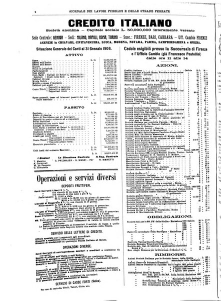 Giornale dei lavori pubblici e delle strade ferrate