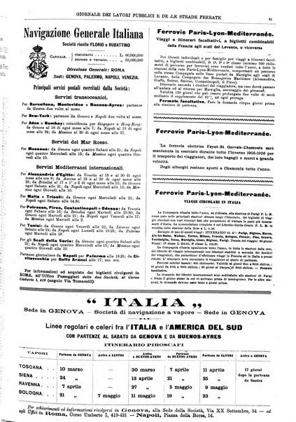 Giornale dei lavori pubblici e delle strade ferrate