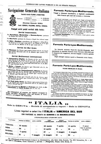 Giornale dei lavori pubblici e delle strade ferrate