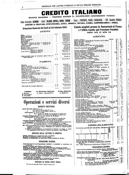 Giornale dei lavori pubblici e delle strade ferrate