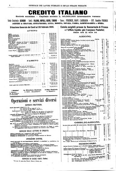 Giornale dei lavori pubblici e delle strade ferrate