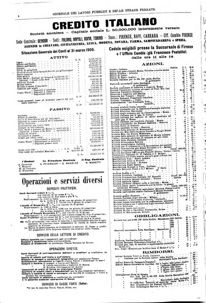 Giornale dei lavori pubblici e delle strade ferrate