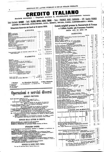 Giornale dei lavori pubblici e delle strade ferrate