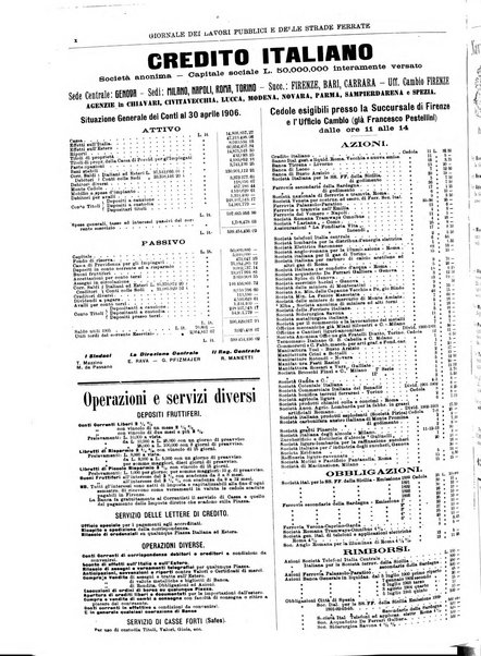 Giornale dei lavori pubblici e delle strade ferrate