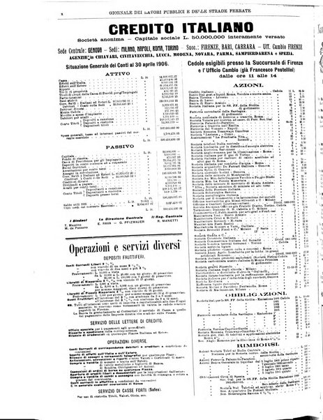 Giornale dei lavori pubblici e delle strade ferrate