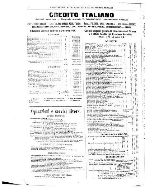 Giornale dei lavori pubblici e delle strade ferrate