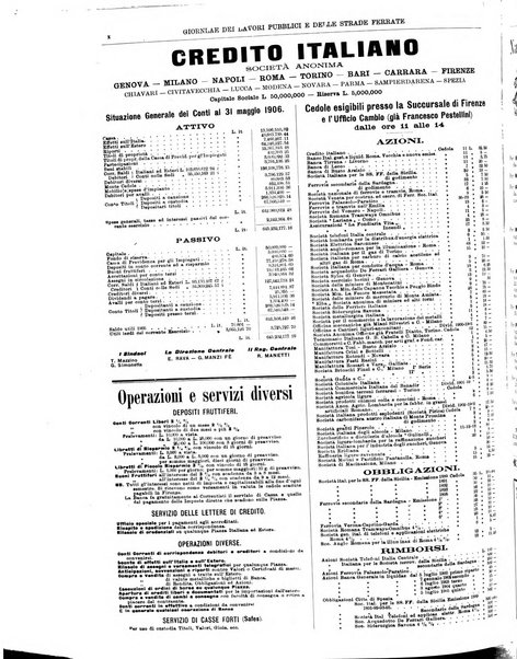 Giornale dei lavori pubblici e delle strade ferrate