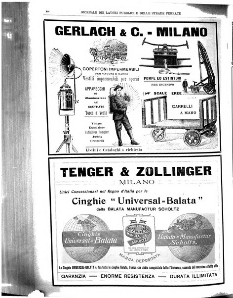 Giornale dei lavori pubblici e delle strade ferrate