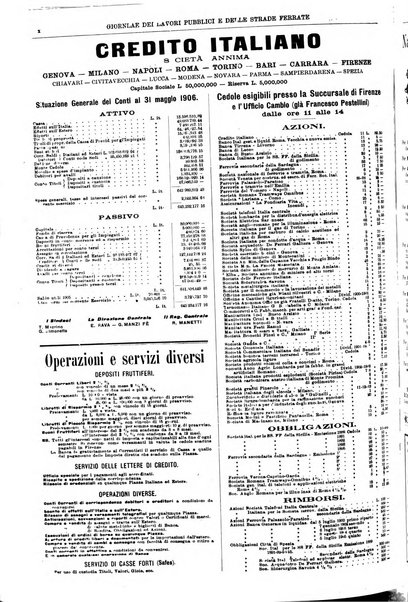 Giornale dei lavori pubblici e delle strade ferrate