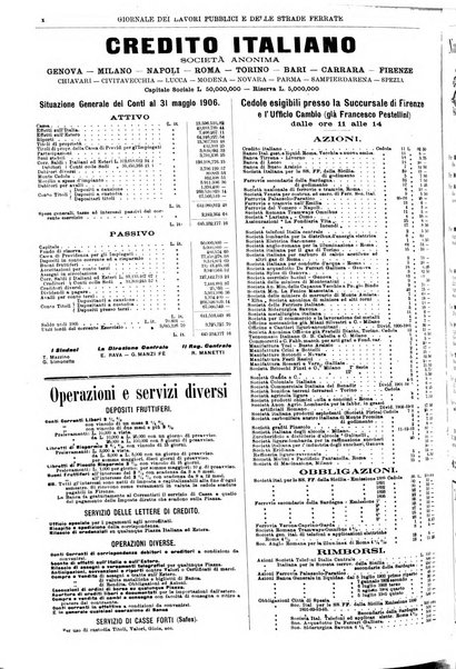 Giornale dei lavori pubblici e delle strade ferrate