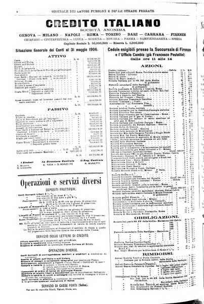 Giornale dei lavori pubblici e delle strade ferrate