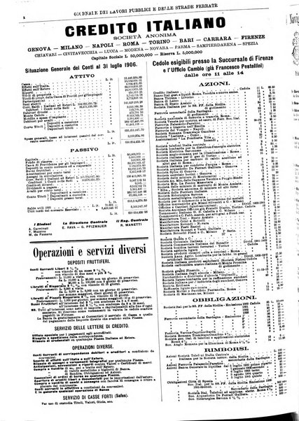 Giornale dei lavori pubblici e delle strade ferrate