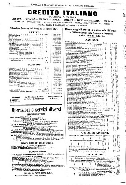 Giornale dei lavori pubblici e delle strade ferrate