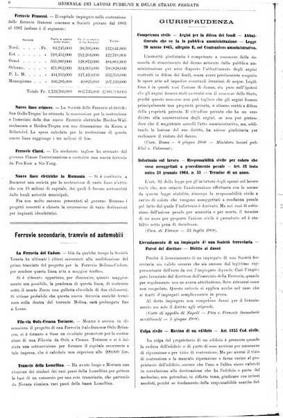 Giornale dei lavori pubblici e delle strade ferrate