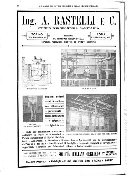 Giornale dei lavori pubblici e delle strade ferrate