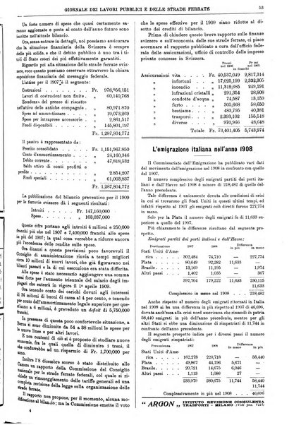 Giornale dei lavori pubblici e delle strade ferrate