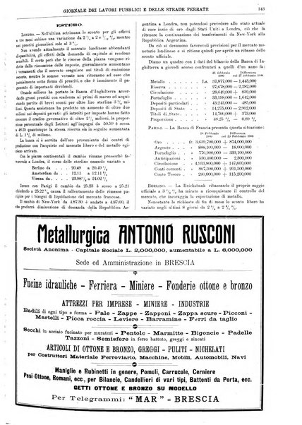 Giornale dei lavori pubblici e delle strade ferrate