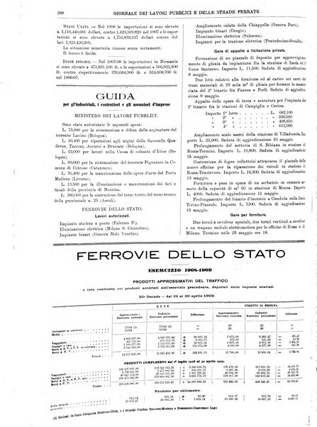 Giornale dei lavori pubblici e delle strade ferrate