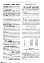 giornale/TO00185065/1910/unico/00000055