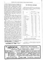 giornale/TO00185065/1910/unico/00000082