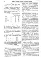 giornale/TO00185065/1910/unico/00000192
