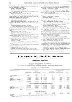 giornale/TO00185065/1910/unico/00000216