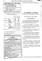 giornale/TO00185065/1910/unico/00000266