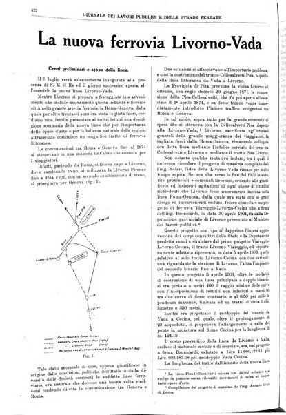 Giornale dei lavori pubblici e delle strade ferrate