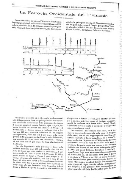 Giornale dei lavori pubblici e delle strade ferrate