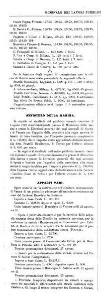 Giornale dei lavori pubblici e delle strade ferrate