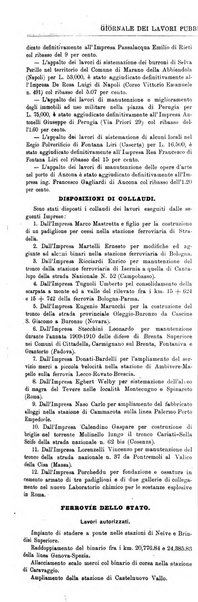 Giornale dei lavori pubblici e delle strade ferrate