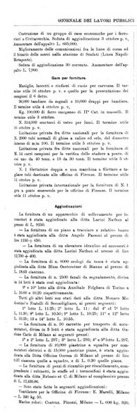 Giornale dei lavori pubblici e delle strade ferrate