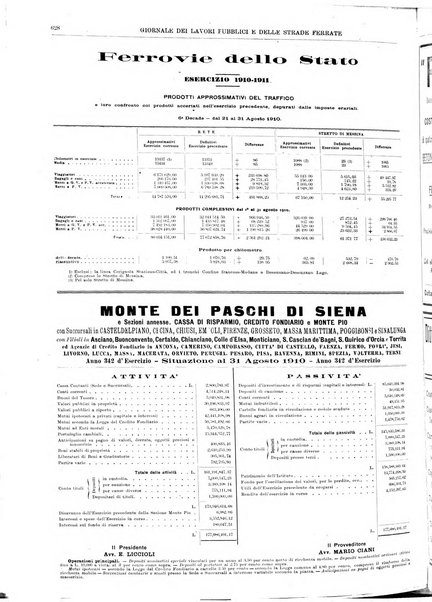 Giornale dei lavori pubblici e delle strade ferrate