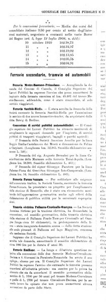 Giornale dei lavori pubblici e delle strade ferrate