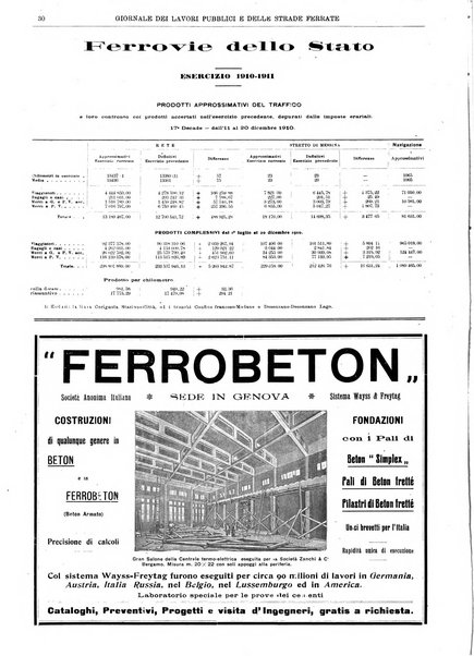 Giornale dei lavori pubblici e delle strade ferrate