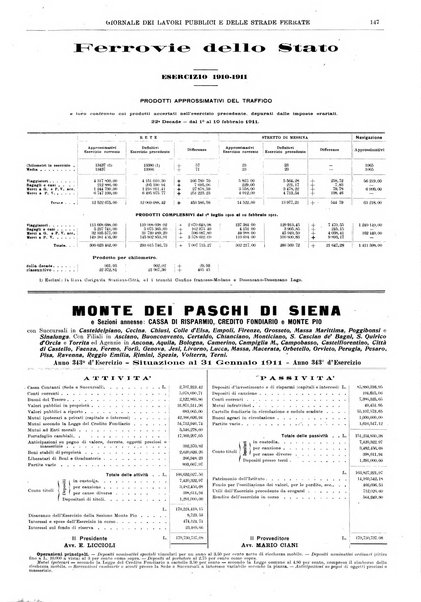 Giornale dei lavori pubblici e delle strade ferrate